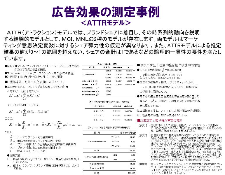 ＡＴＴＲモデルの説明